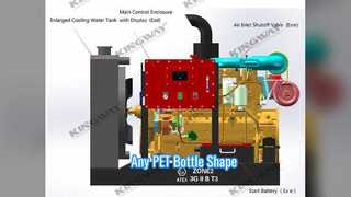 Μηχανή κατασκευής φιαλών PET.