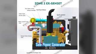 150kva Ex-Proof Diesel Generator Safe Power