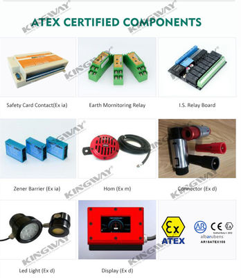 Προμήθεια 300kva 400v 50hz 3 φάσης 4 καλωδίου ex-proof ATEX γεννήτρια ντίζελ για ζώνη 2