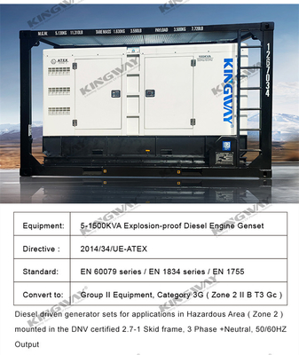 Ζώνη 2 60KVA ATEX σιωπηλό σύνολο γεννητριών diesel εξοπλισμού με το παράκτιο ανυψωτικό πλαίσιο